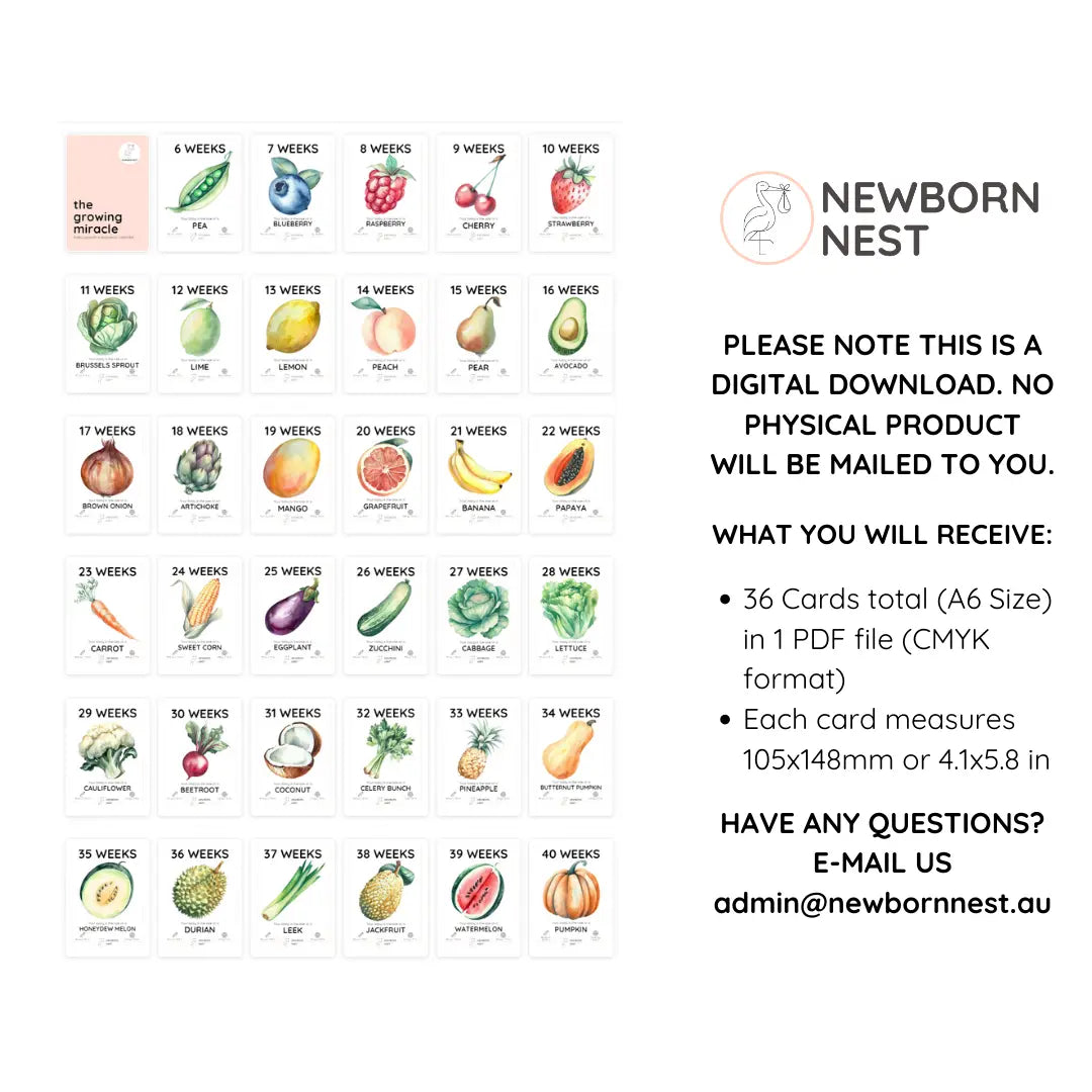 The Growing Miracle (Digital Download) Newborn Nest AU